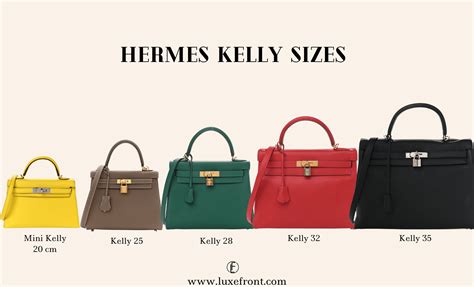 best hermes kelly colours|Hermes kelly price guide.